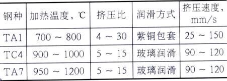 1509418350798956 1509418350798956