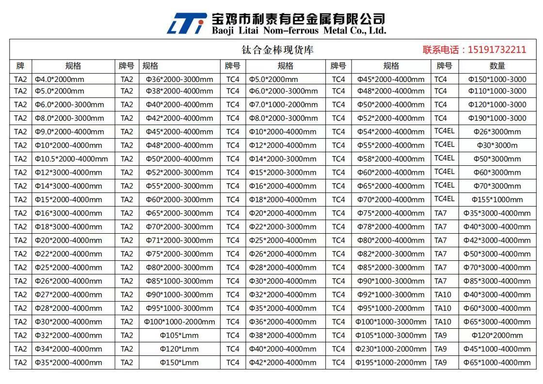 1628737642607365.jpg 钛棒现货1.jpg