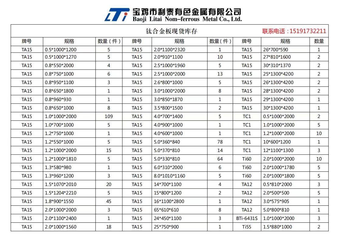 1628737721448182.jpg 钛板现货1.jpg