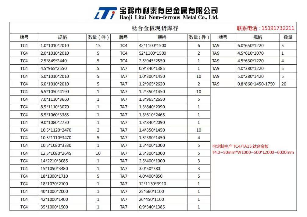 1628738352151292.jpg 钛板现货2.jpg