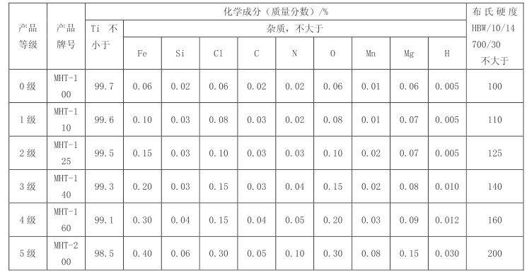 1628738393965886.png 图片1.png