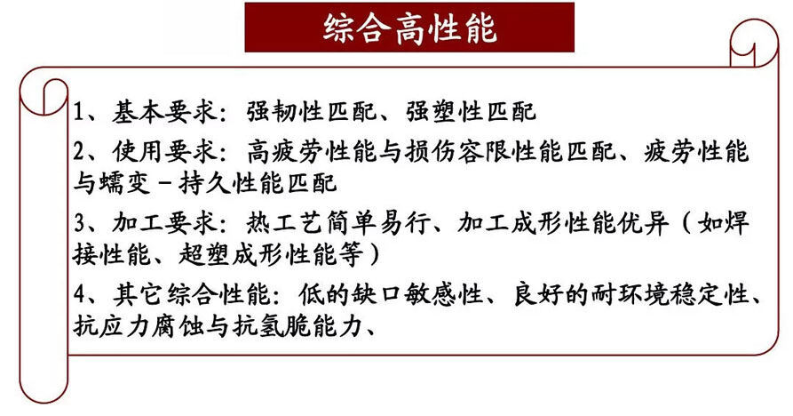 钛合金资料组织机能关系 钛合金资料组织机能关系