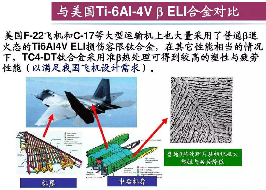 钛合金资料组织机能关系 钛合金资料组织机能关系