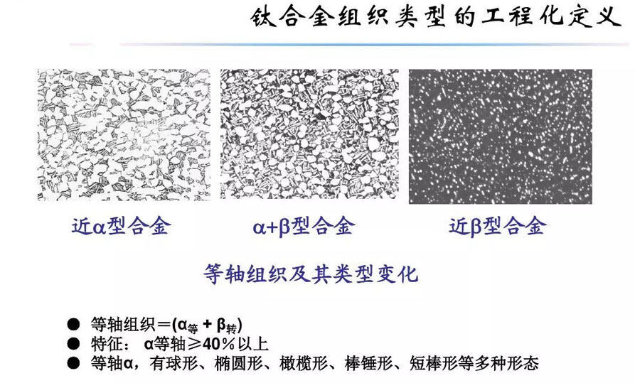 钛合金资料组织机能关系 钛合金资料组织机能关系