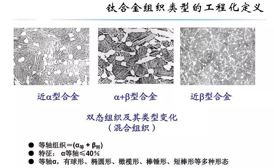 钛合金资料组织机能关系 钛合金资料组织机能关系