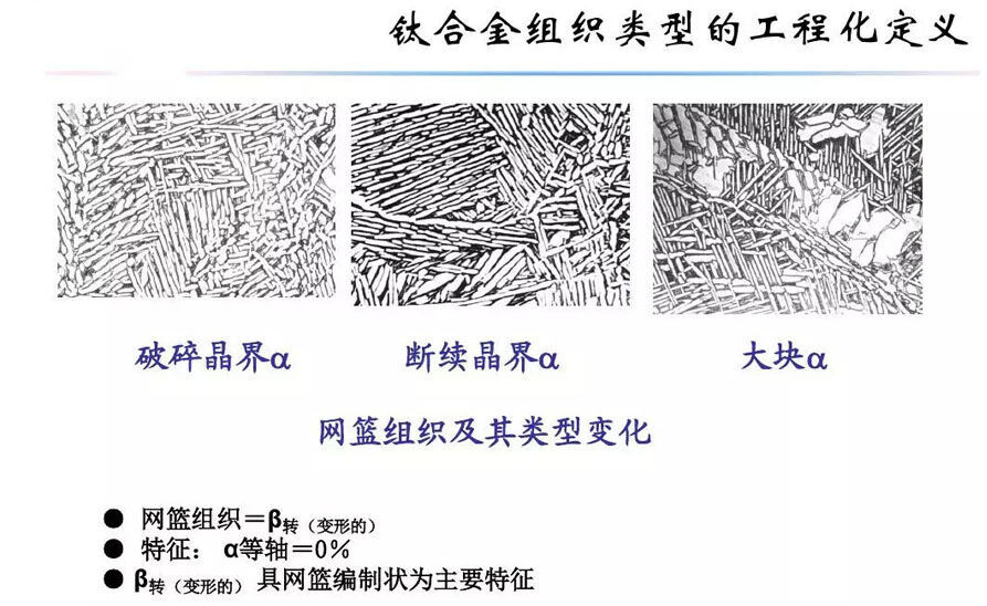 钛合金资料组织机能关系 钛合金资料组织机能关系