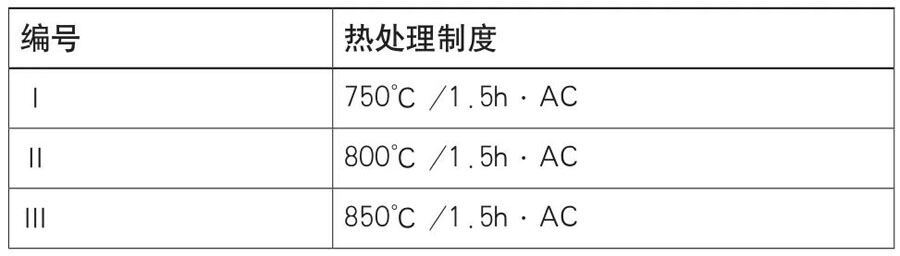 TA22合金棒材热处置造度 TA22合金棒材热处置造度