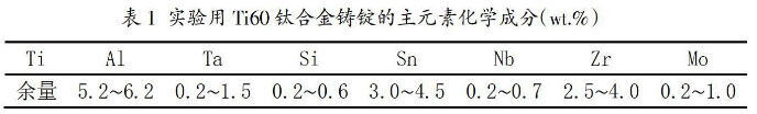 尝试用Ti60钛合金铸锭的主元素化学成分