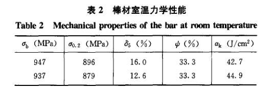 棒材室温力学机能