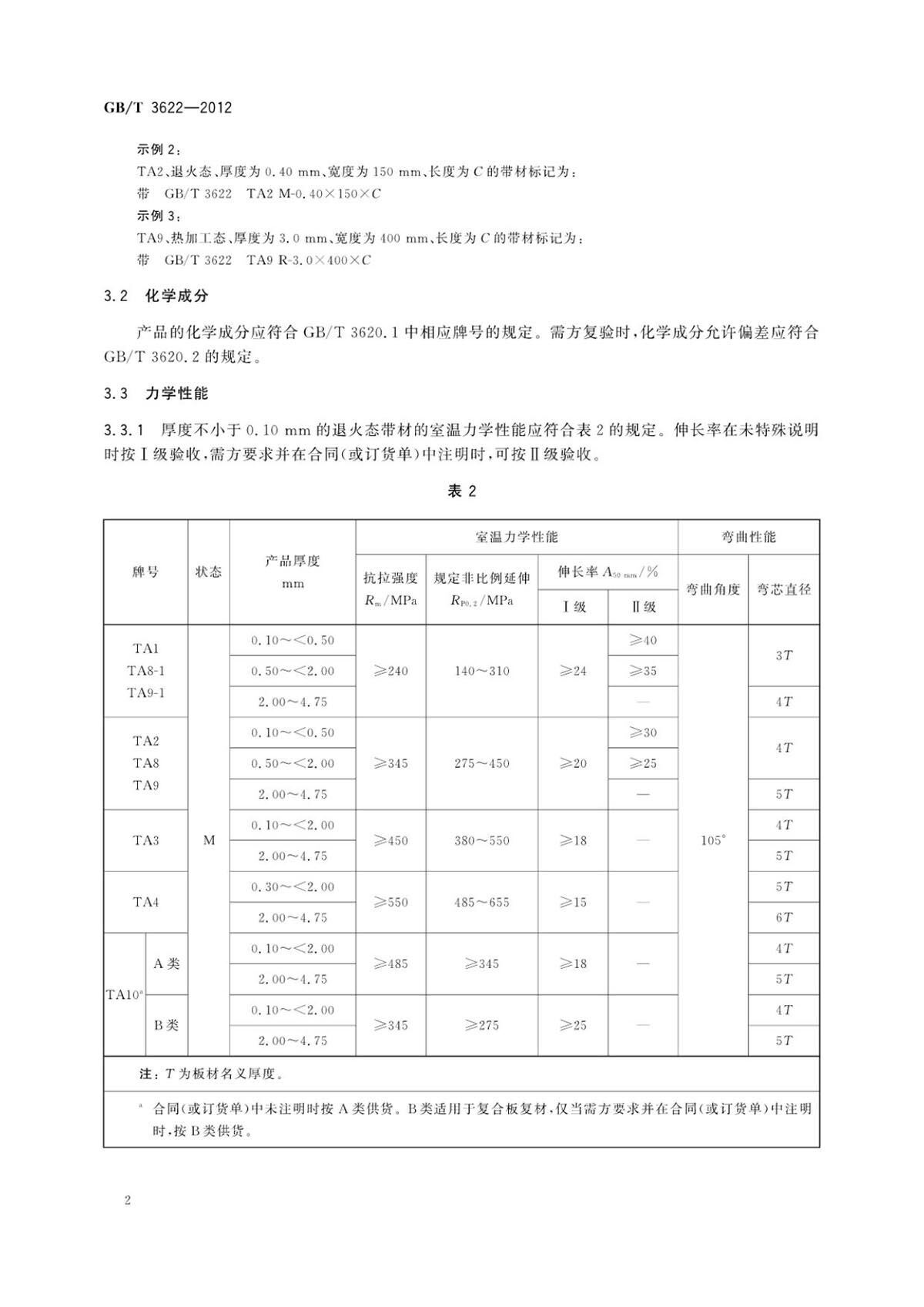 钛脊合金带箔材国度尺度g 钛脊合金带箔材国度尺度GB/T 3622-2012