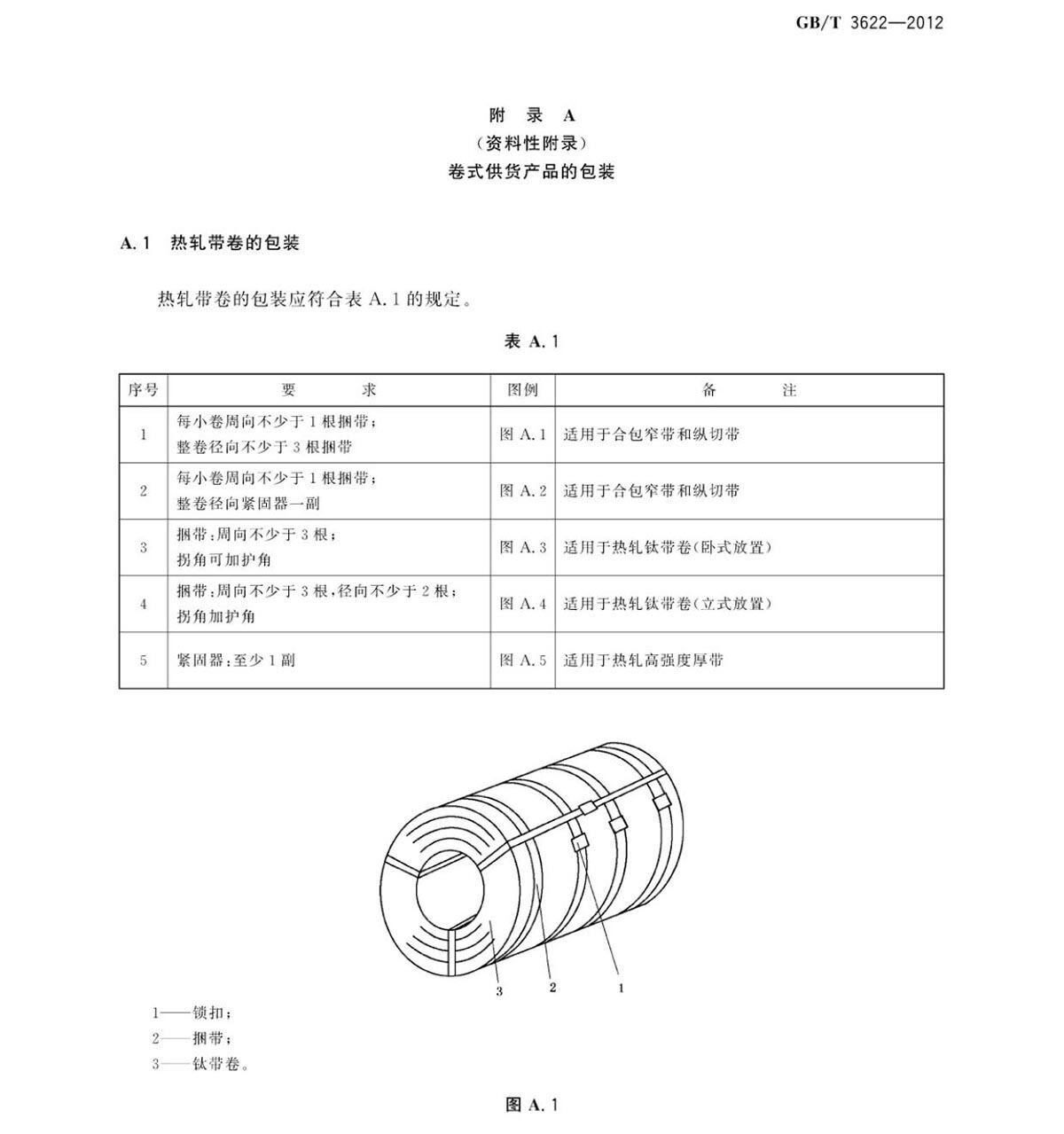 钛脊合金带箔材国度尺度 钛脊合金带箔材国度尺度GB/T 3622-2012