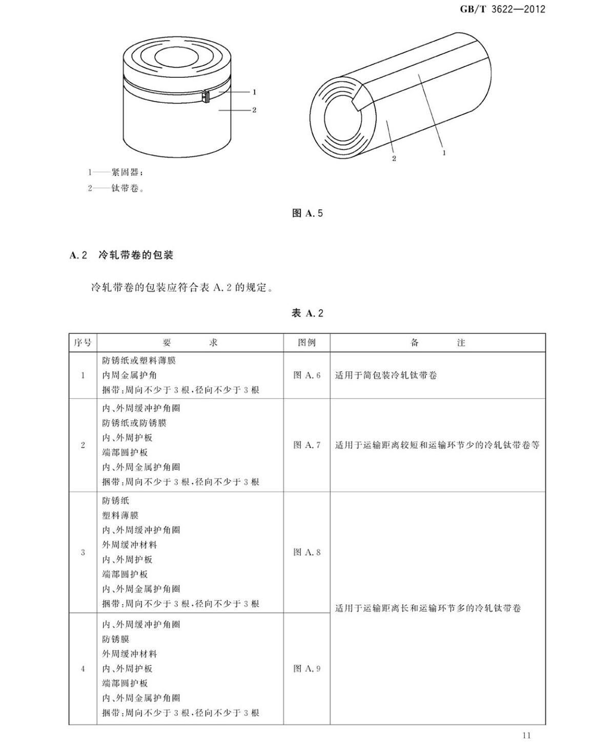钛脊合金带箔材国度尺度 钛脊合金带箔材国度尺度GB/T 3622-2012