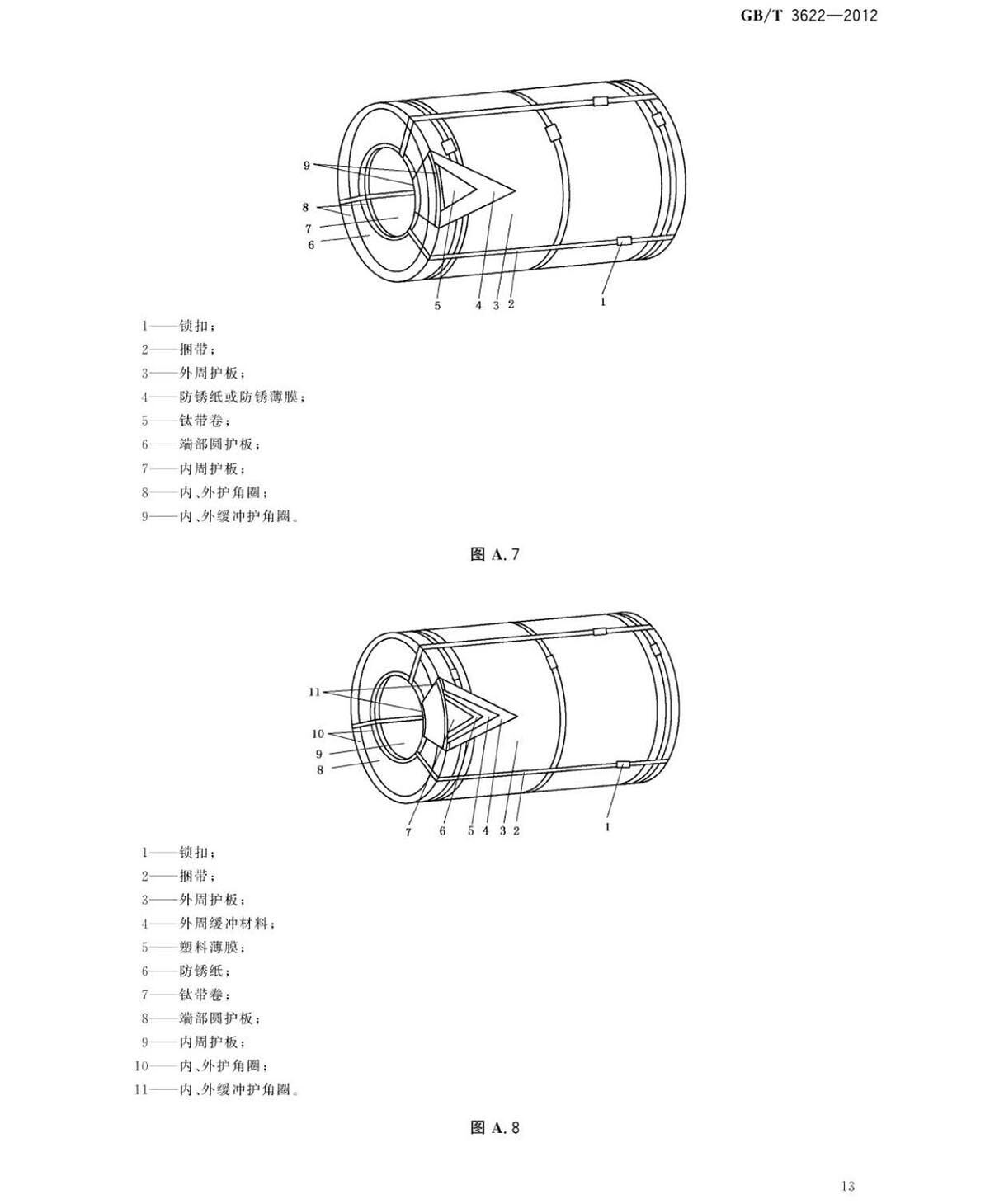 钛脊合金带箔材国度尺度 钛脊合金带箔材国度尺度GB/T 3622-2012