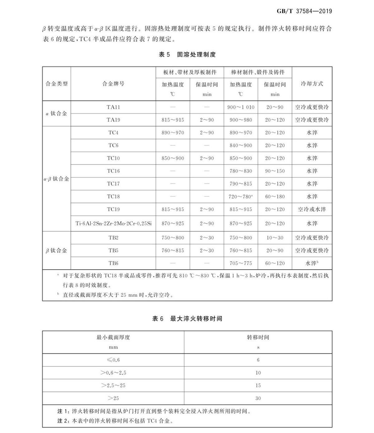 钛脊合金造件热处置GB/T 37584-2019