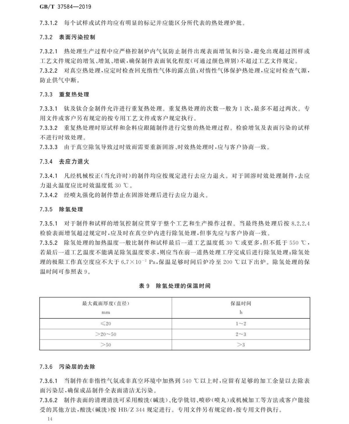 钛脊合金造件热处置GB/T 37584-2019