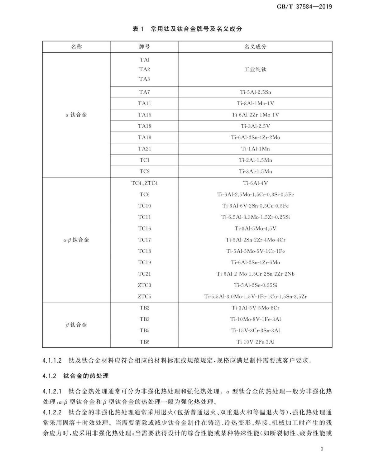 钛脊合金造件热处置GB/T 37584-2019