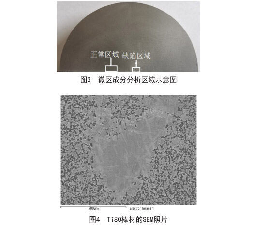 微区成分分析区域示意图 Ti80棒材的SEM照片