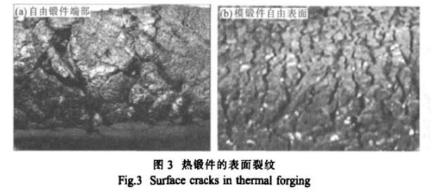 热锻件的表表裂纹