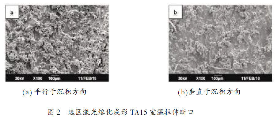 选区激光溶解成形TA15室温拉伸断口