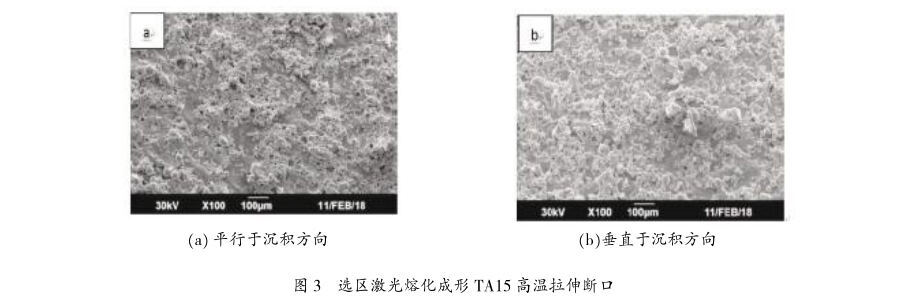 选区激光溶解成形TA15高温拉伸断口
