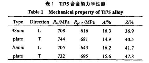 板材力学机能试验了局 板材力学机能试验了局