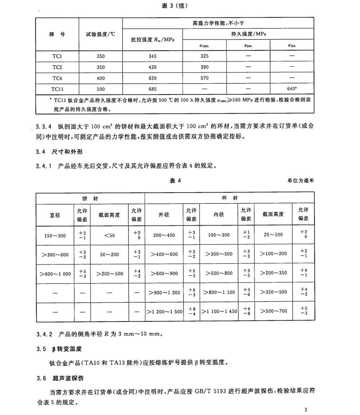 1633250441460649.jpg 钛脊合金饼和环国度尺度 GB/T 16598-2013