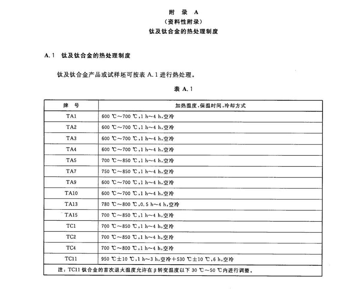 1633250469846855.jpg 钛脊合金饼和环国度尺度 GB/T 16598-2013