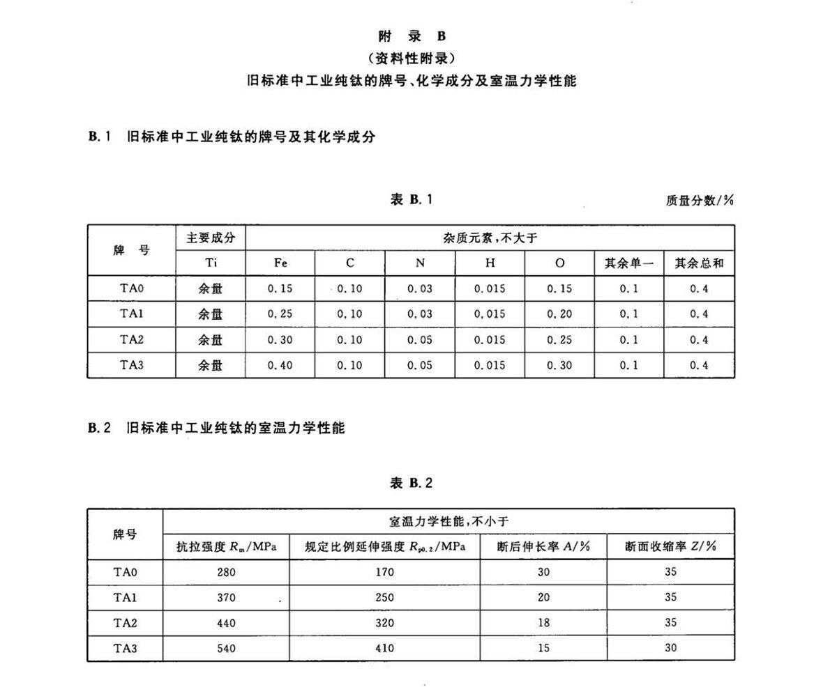 1633250476623699.jpg 钛脊合金饼和环国度尺度 GB/T 16598-2013