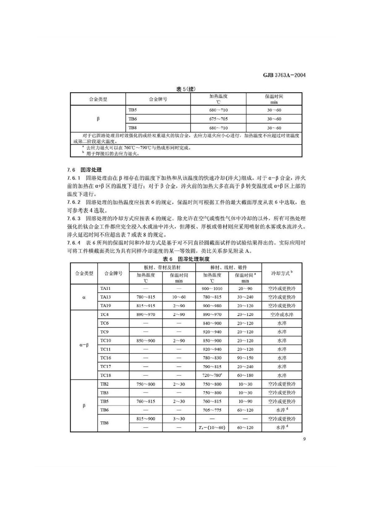 钛脊合金热处置 GJB3763A-2004
