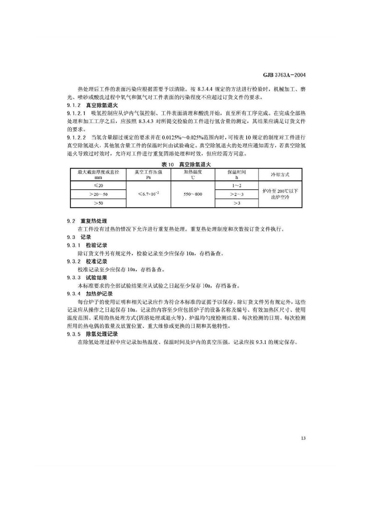 钛脊合金热处置 GJB3763A-2004