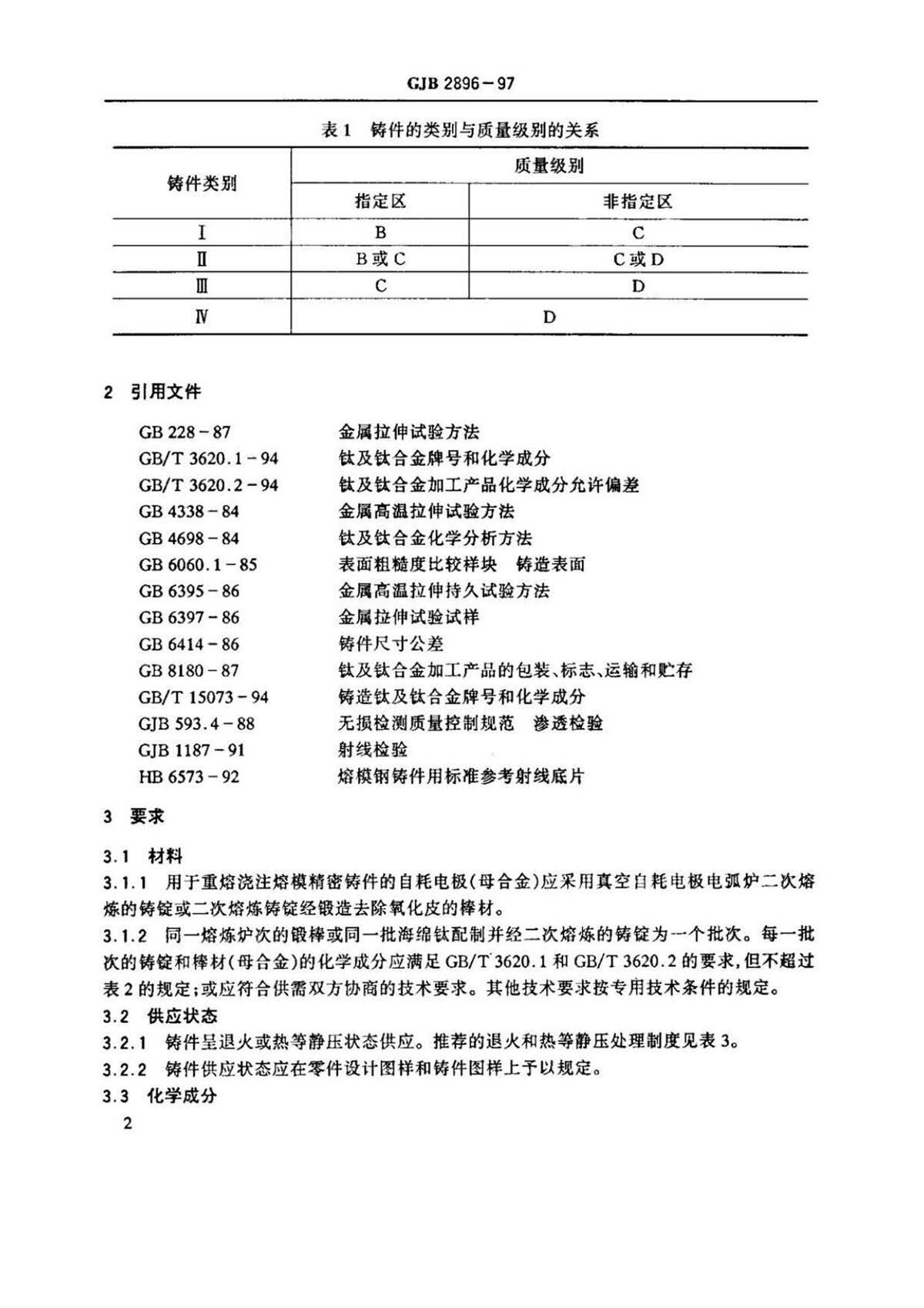 钛脊合金熔模精密铸件规范国军标 GJB 2896-97 钛脊合金熔模精密铸件规范国军标 GJB 2896-97