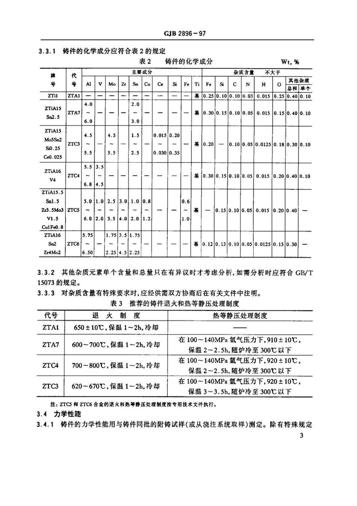 钛脊合金熔模精密铸件规范国军标 GJB 2896-97 钛脊合金熔模精密铸件规范国军标 GJB 2896-97