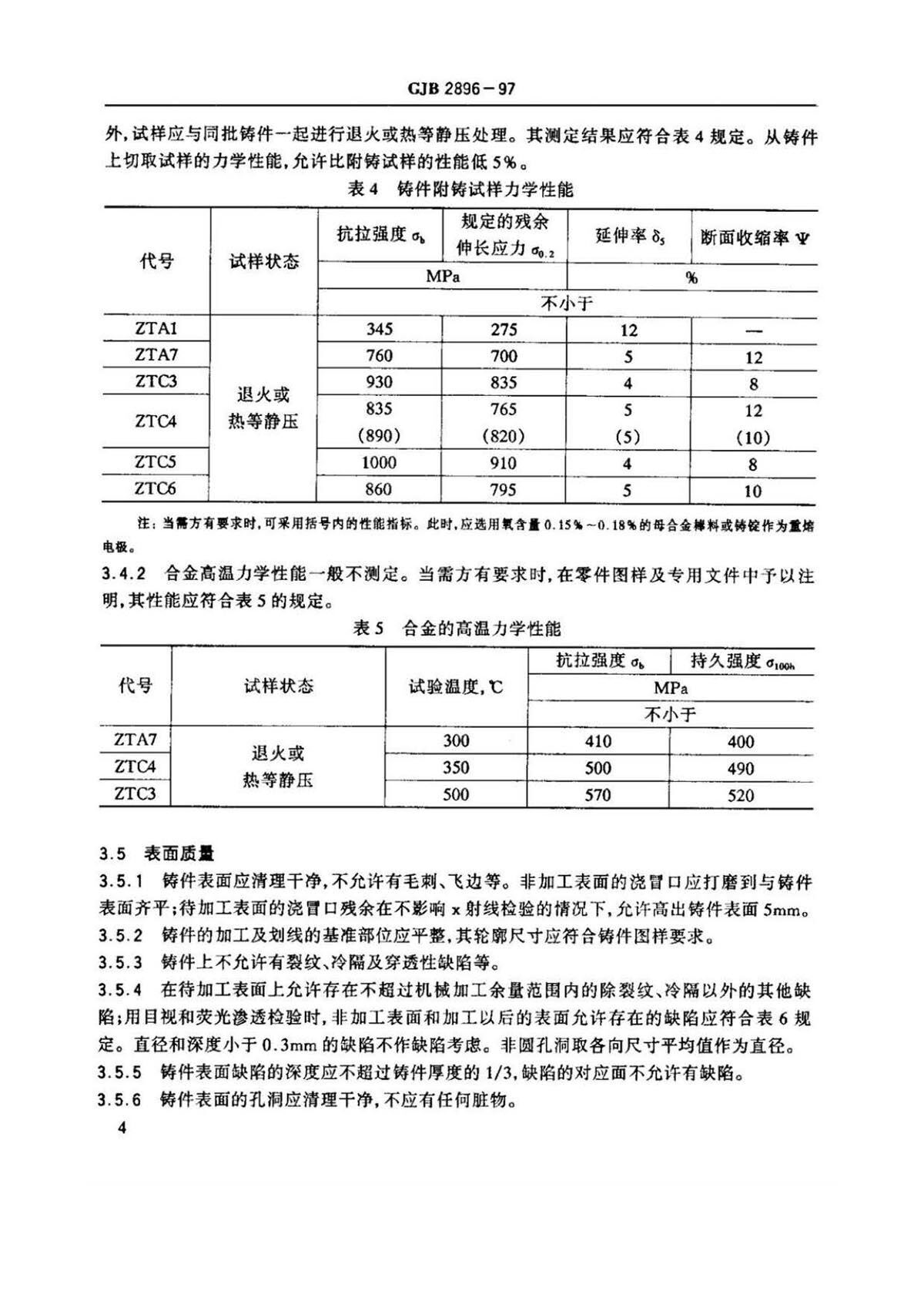 钛脊合金熔模精密铸件规范国军标 GJB 2896-97 钛脊合金熔模精密铸件规范国军标 GJB 2896-97