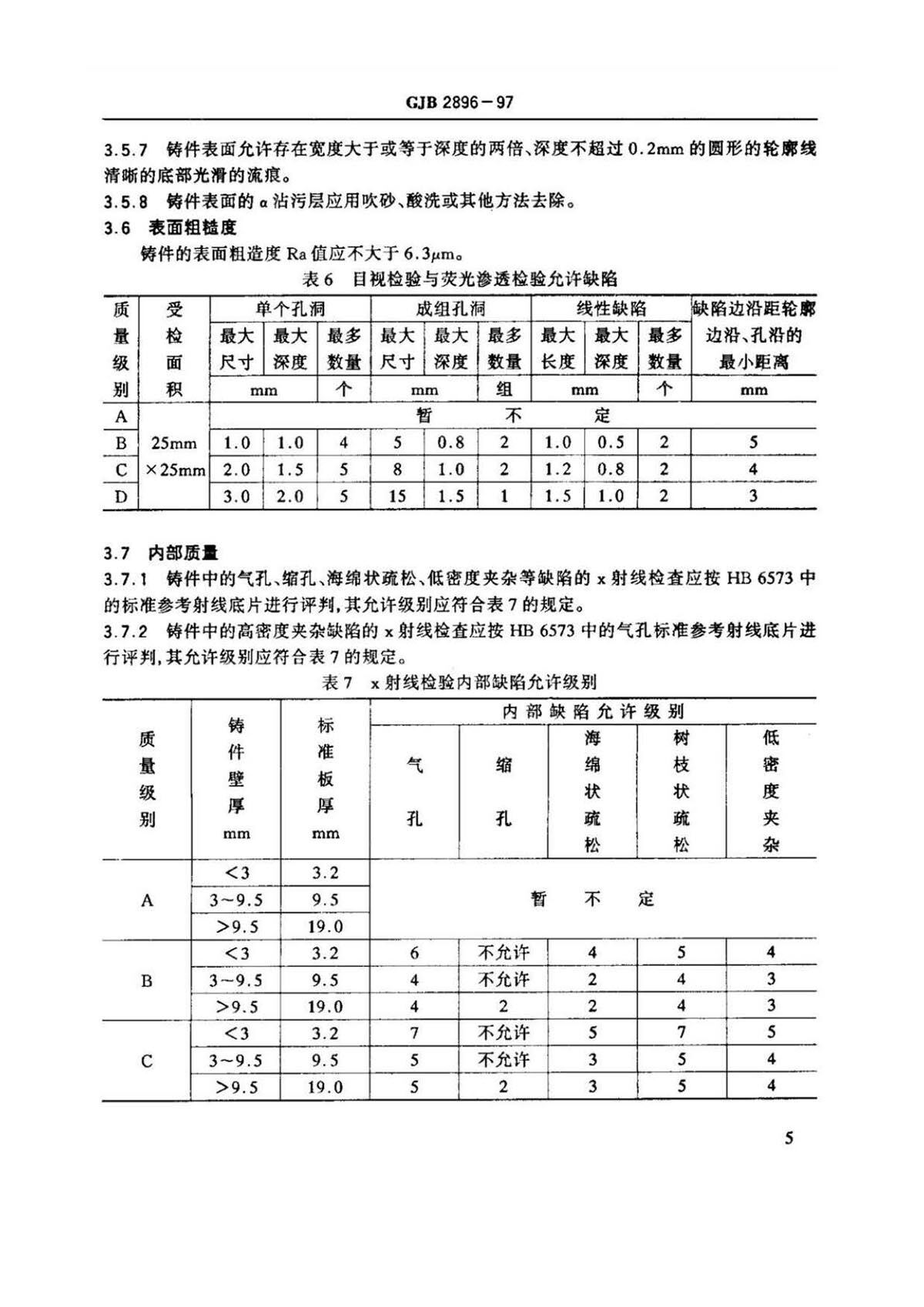 钛脊合金熔模精密铸件规范国军标 GJB 2896-97 钛脊合金熔模精密铸件规范国军标 GJB 2896-97