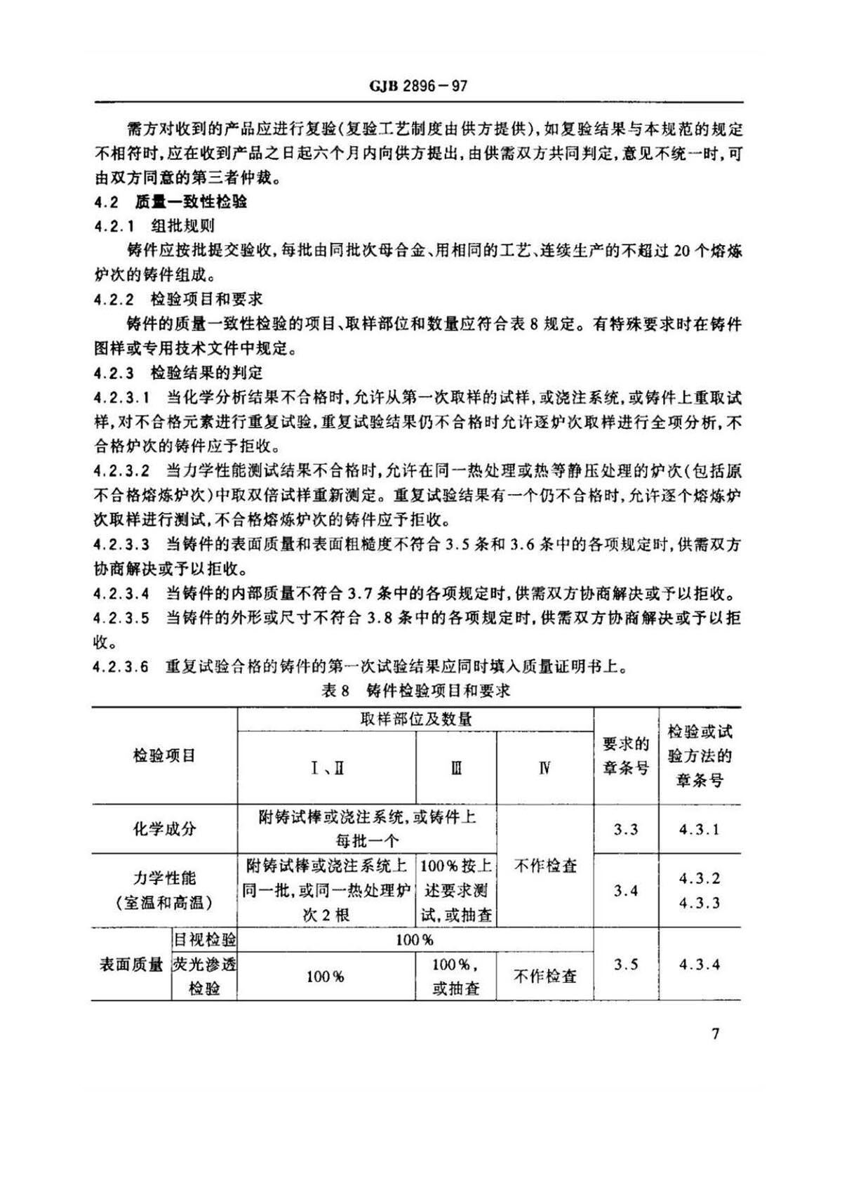 钛脊合金熔模精密铸件规范国军标 GJB 2896-97 钛脊合金熔模精密铸件规范国军标 GJB 2896-97