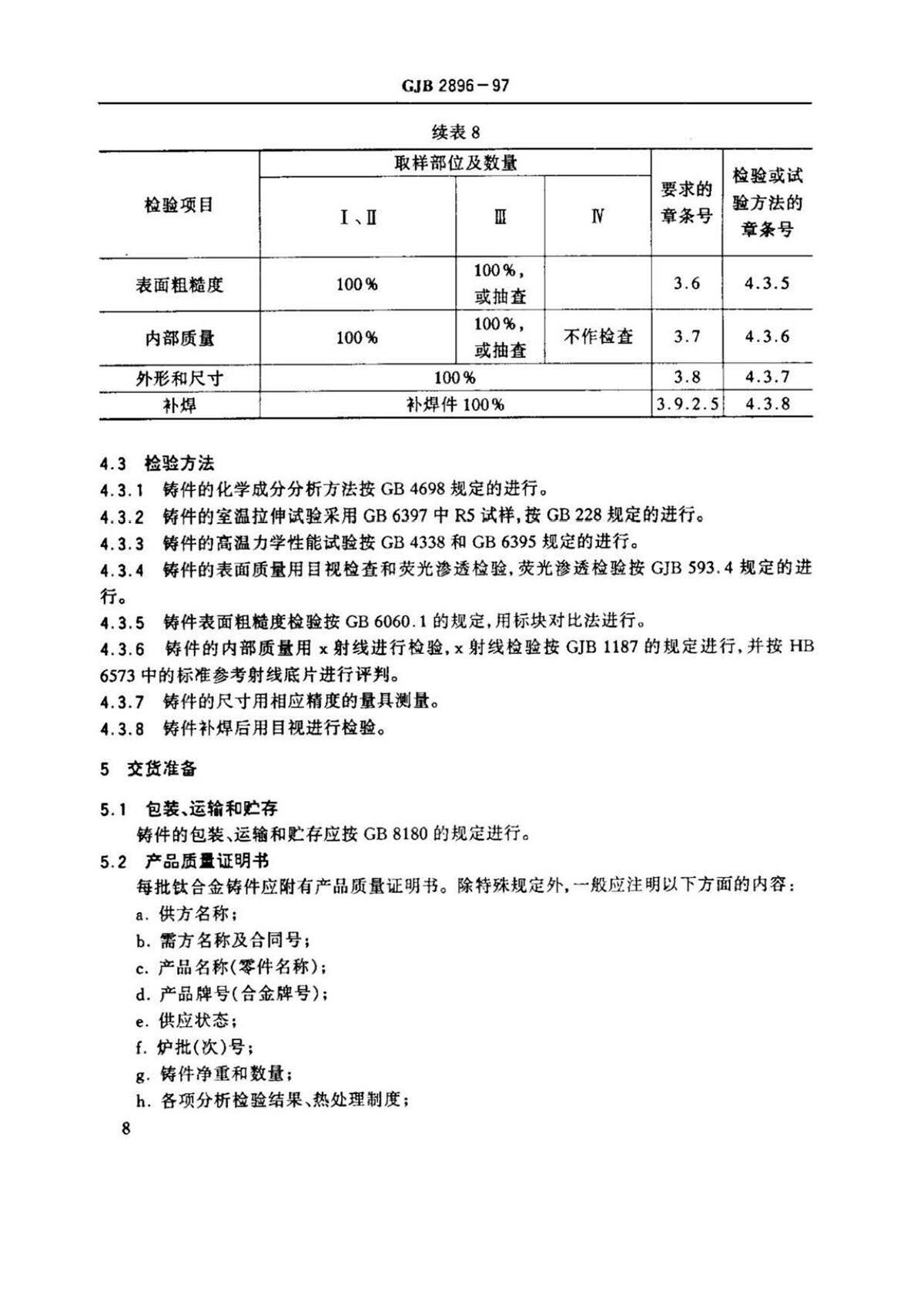 钛脊合金熔模精密铸件规范国军标 GJB 2896-97 钛脊合金熔模精密铸件规范国军标 GJB 2896-97