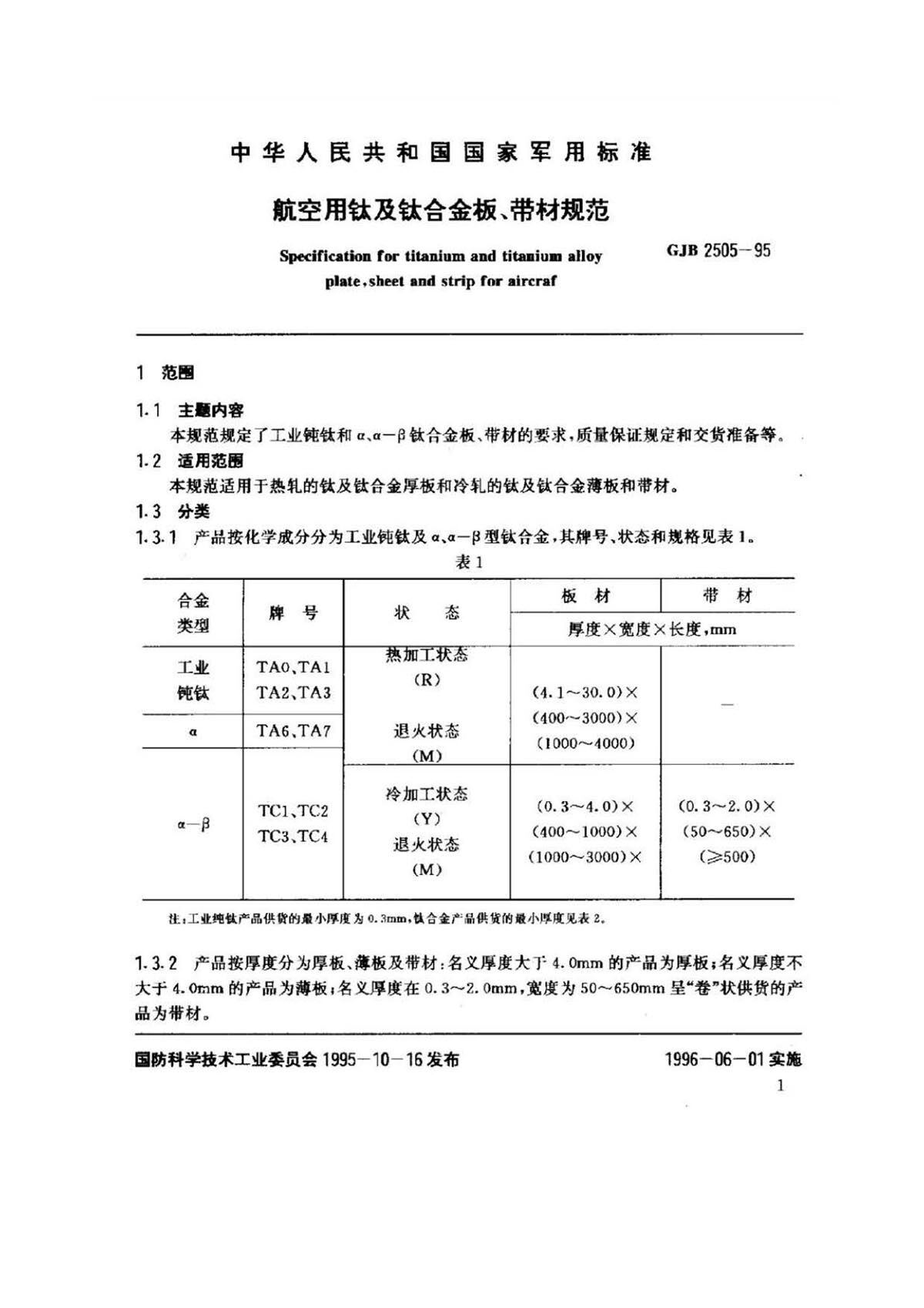 航空用钛脊合金板、带材规范 航空用钛脊合金板、带材规范