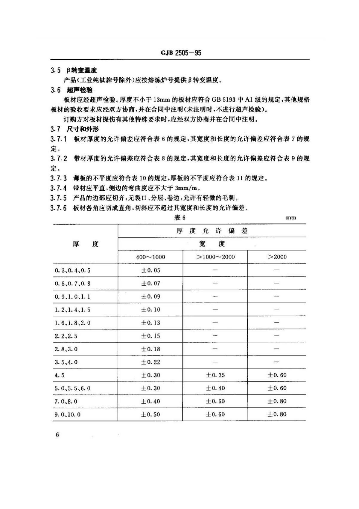 航空用钛脊合金板、带材规范 航空用钛脊合金板、带材规范