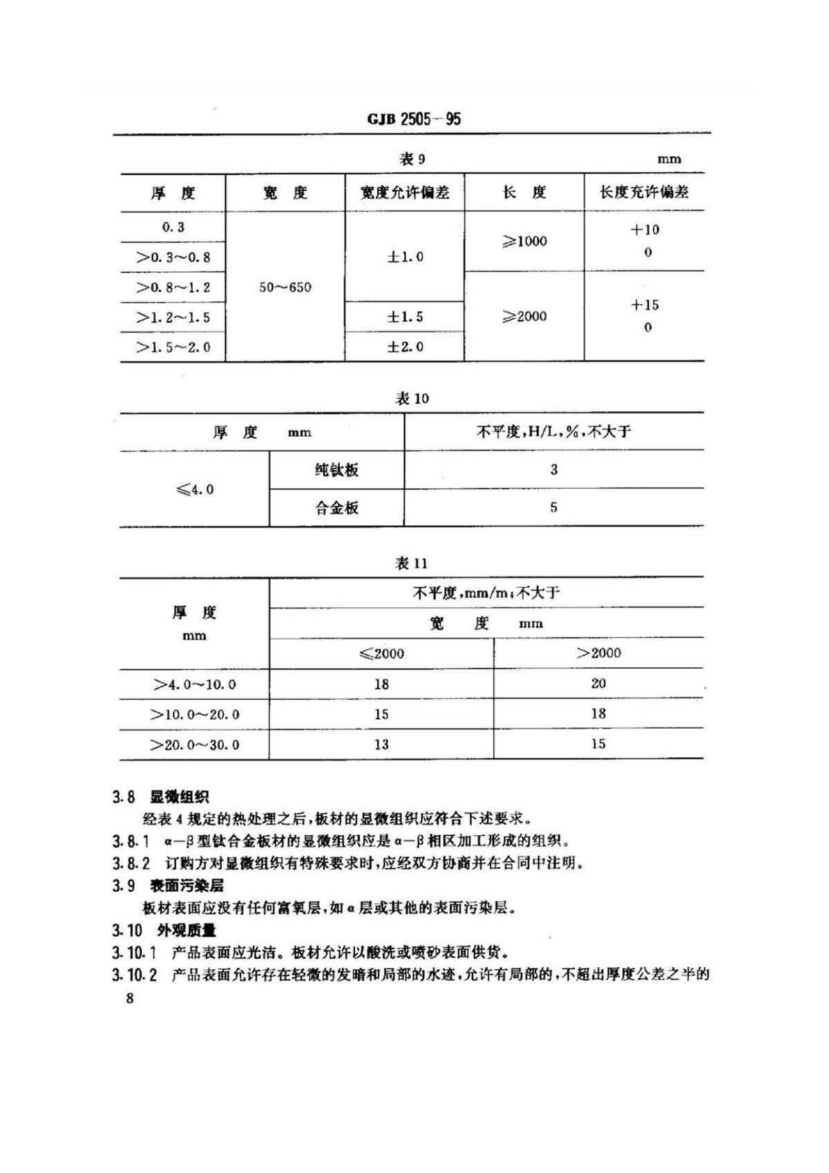 航空用钛脊合金板、带材规范 航空用钛脊合金板、带材规范