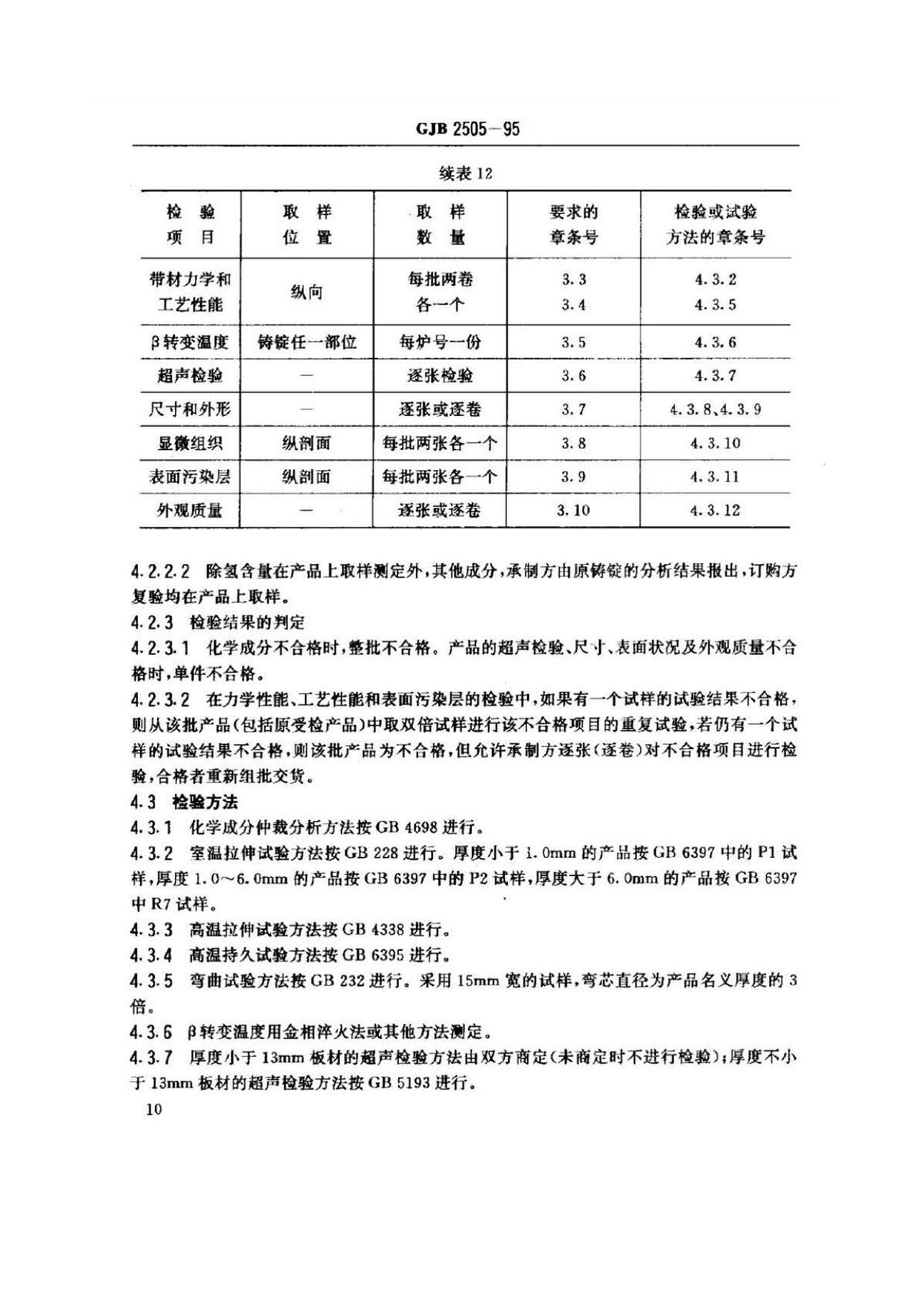 航空用钛脊合金板、带材规范 航空用钛脊合金板、带材规范