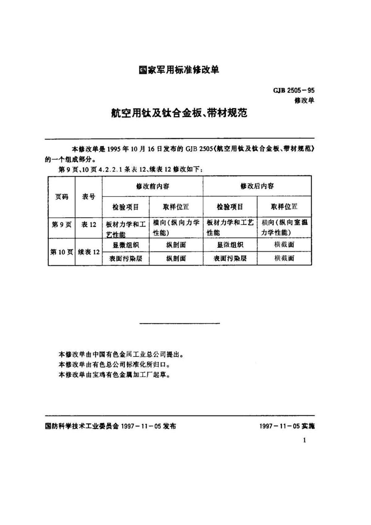 航空用钛脊合金板、带材规范 航空用钛脊合金板、带材规范