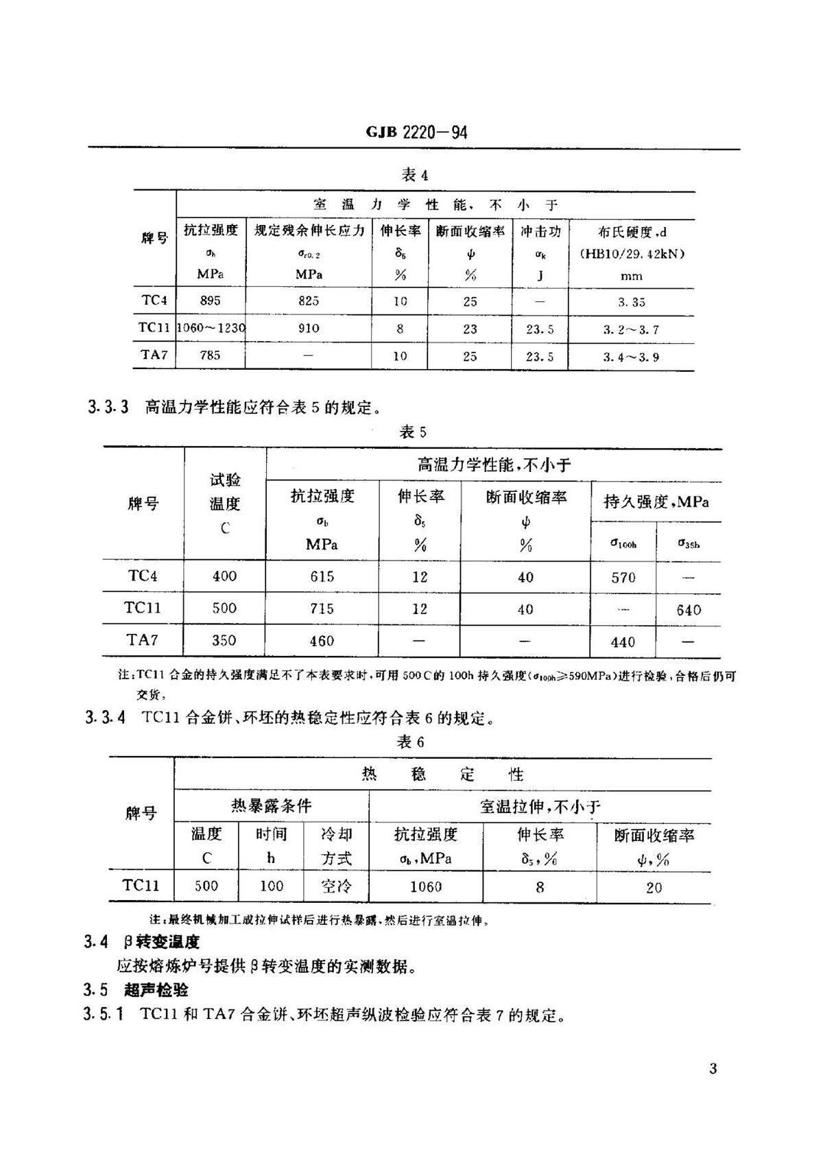 航空发起机用钛合金饼环坯规范国军标 GJB2220-94