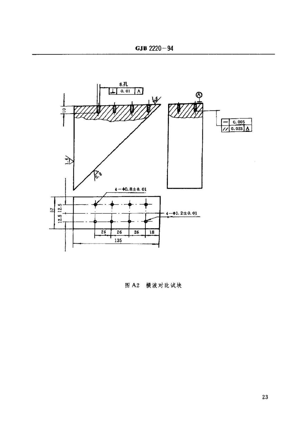 航空发起机用钛合金饼环坯规范国军标 GJB2220-94