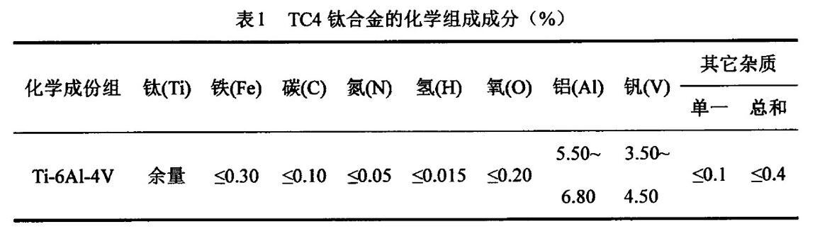 TC4钛合金 TC4钛合金