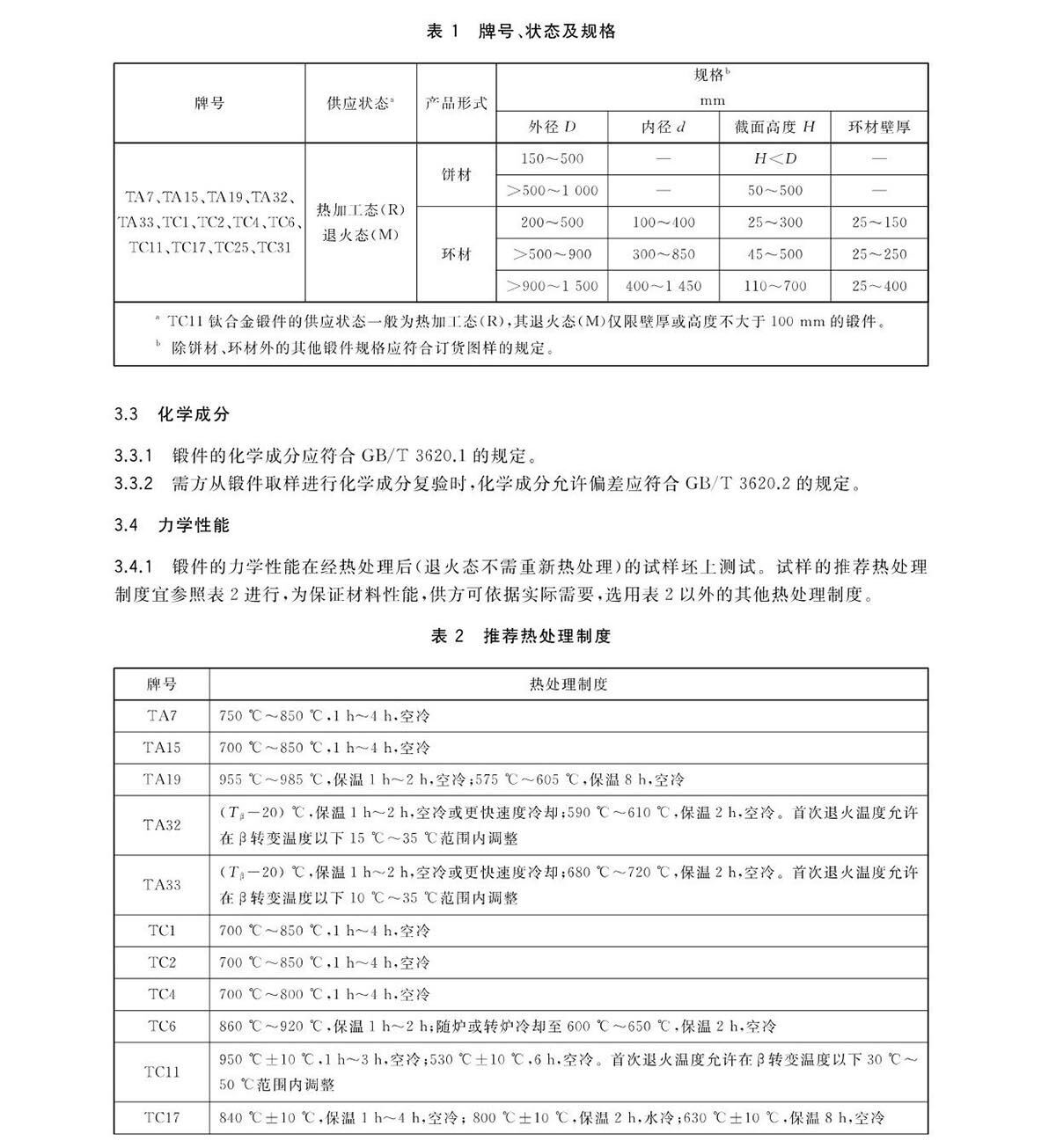 航空航天用高温钛合金锻件GB/T 38915-2020 国度尺度 航空航天用高温钛合金锻件GB/T 38915-2020 国度尺度