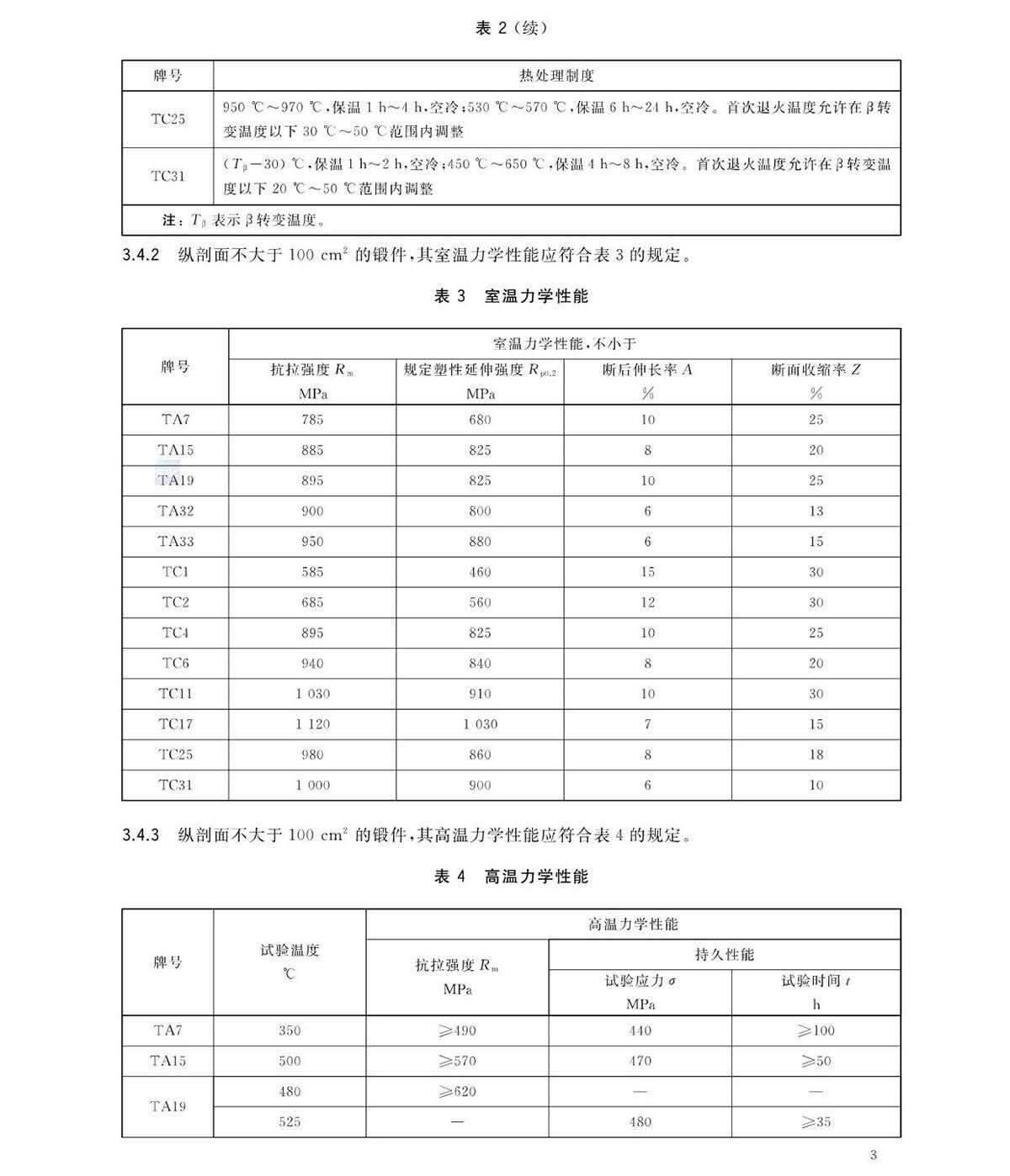 航空航天用高温钛合金锻件GB/T 38915-2020 国度尺度 航空航天用高温钛合金锻件GB/T 38915-2020 国度尺度