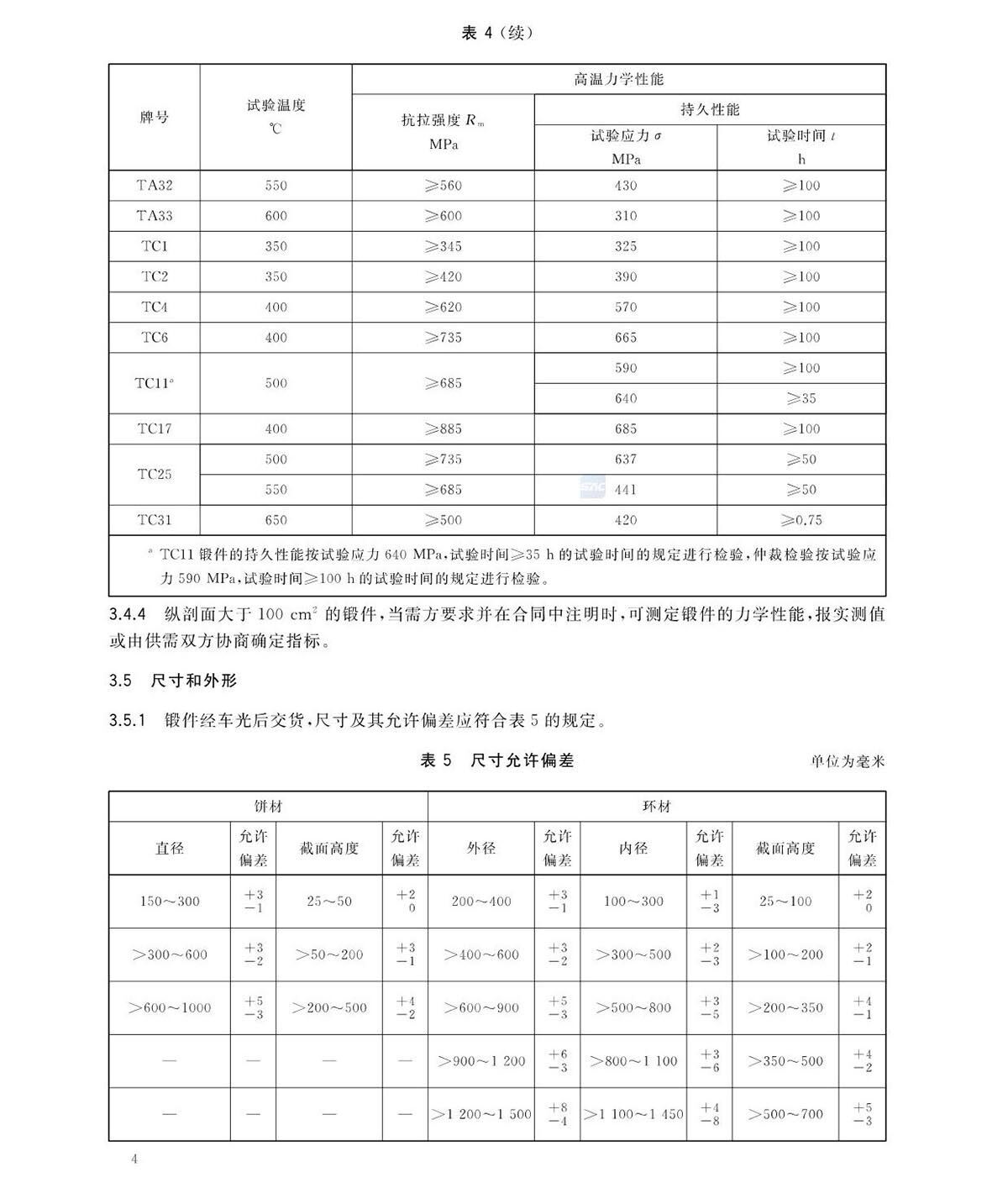 航空航天用高温钛合金锻件GB/T 38915-2020 国度尺度 航空航天用高温钛合金锻件GB/T 38915-2020 国度尺度