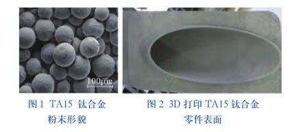 激光急剧成形结构特点