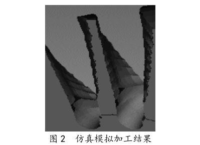 仿真仿照加工了局 仿真仿照加工了局