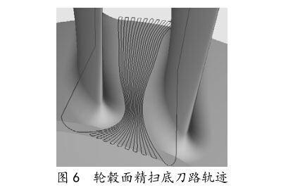 轮毂面精扫底刀路轨迹 轮毂面精扫底刀路轨迹